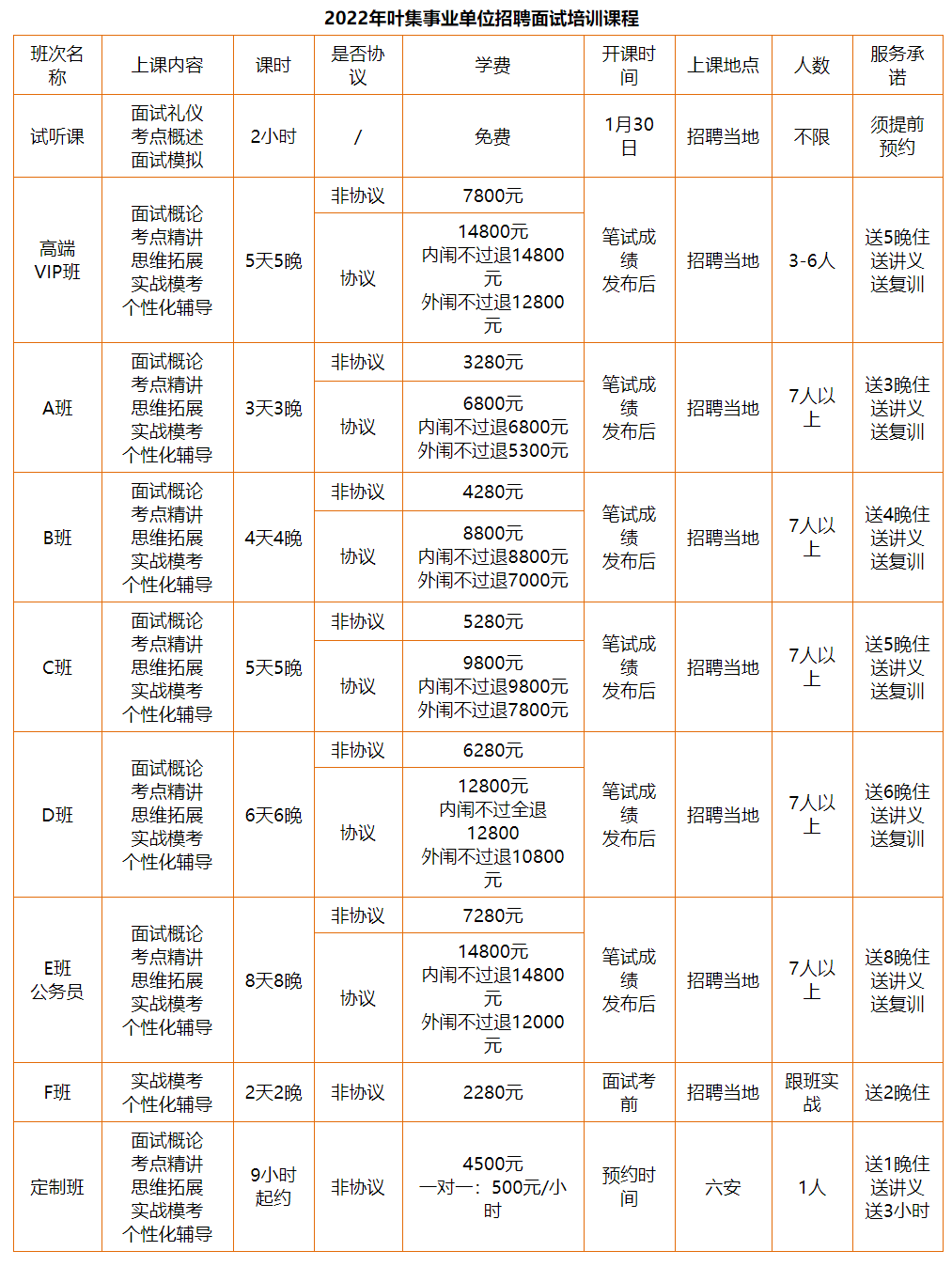 叶集面试课.png