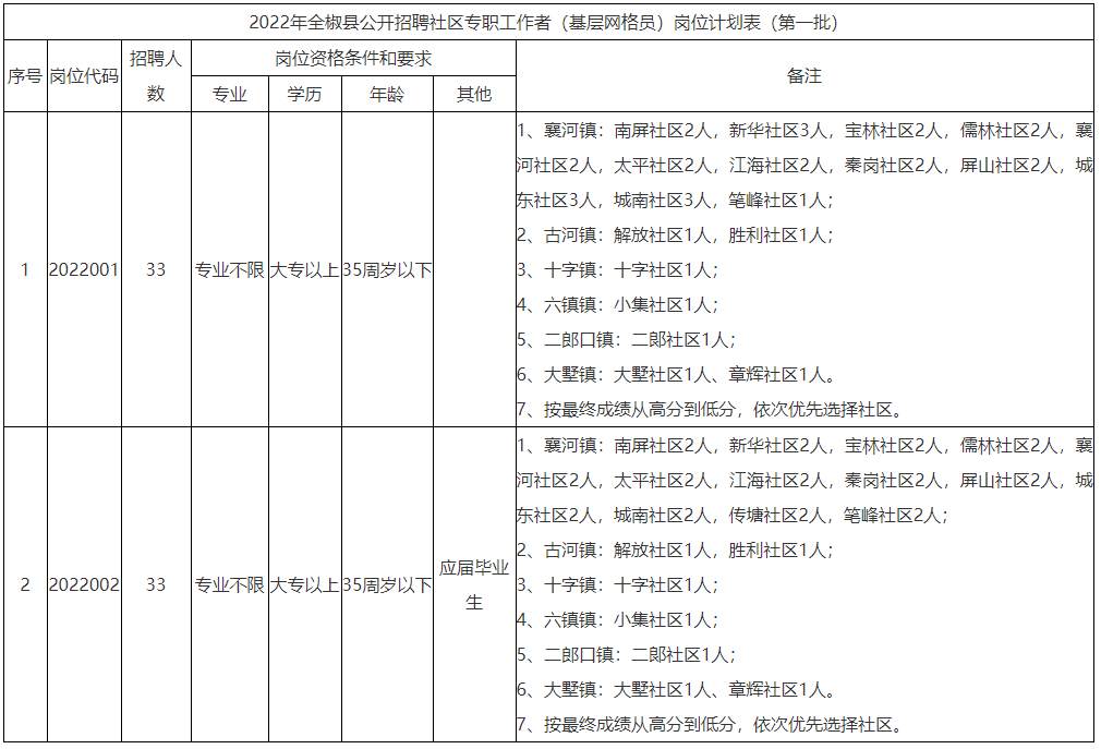 微信截图_20221018142729.png