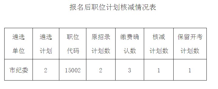 QQ图片20170508114007.png