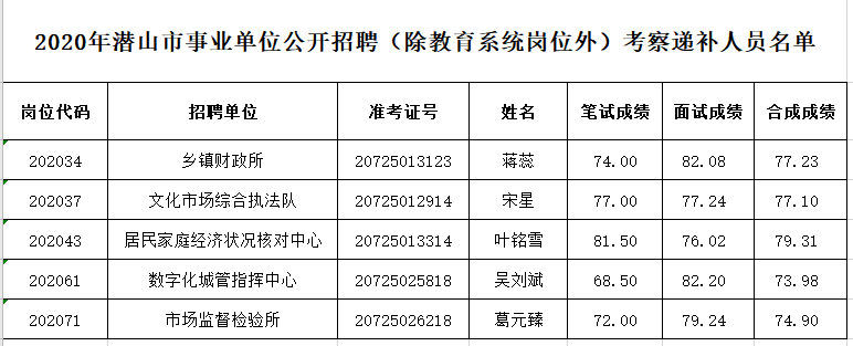 CtG0ZV-M_FqAeCgqAABeYkhA8h8954.png