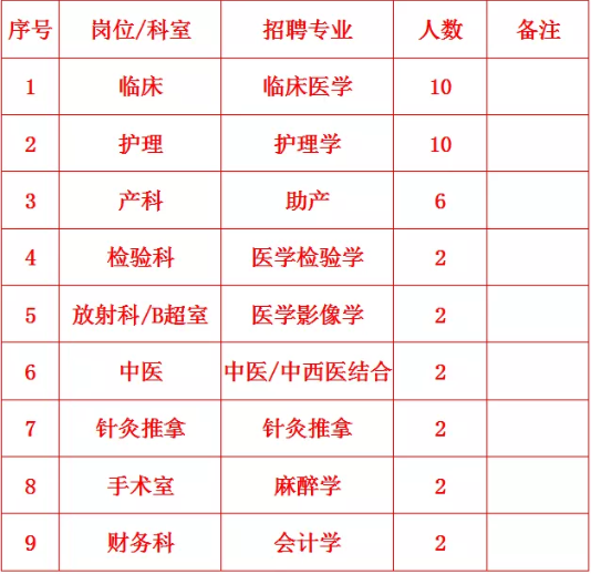 裕安区保健与.png