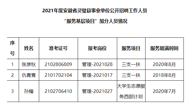 QQ截图20210708100447.png
