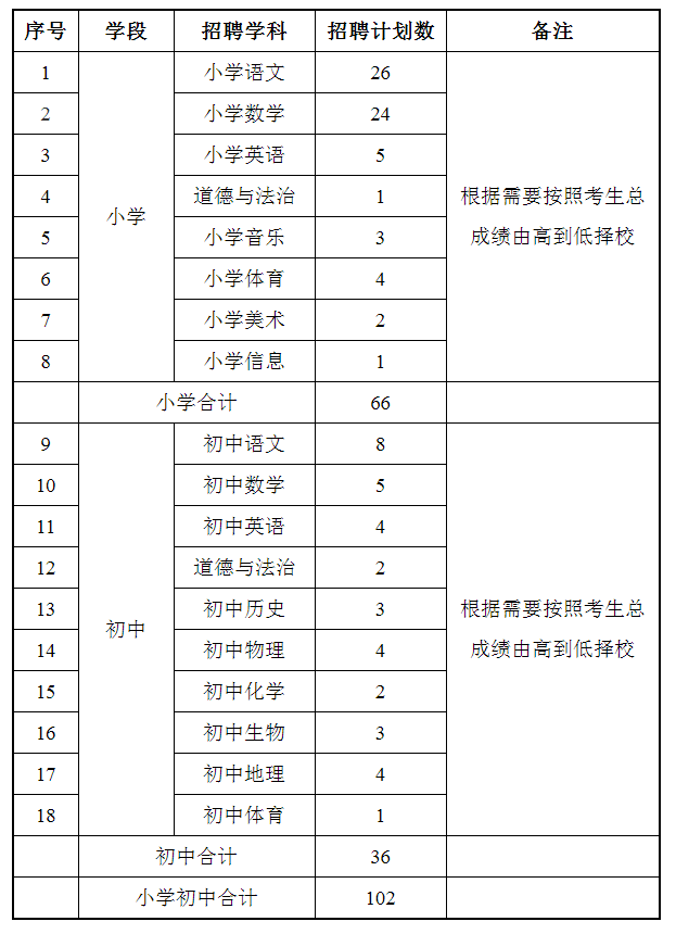 微信截图_20210801151016.png