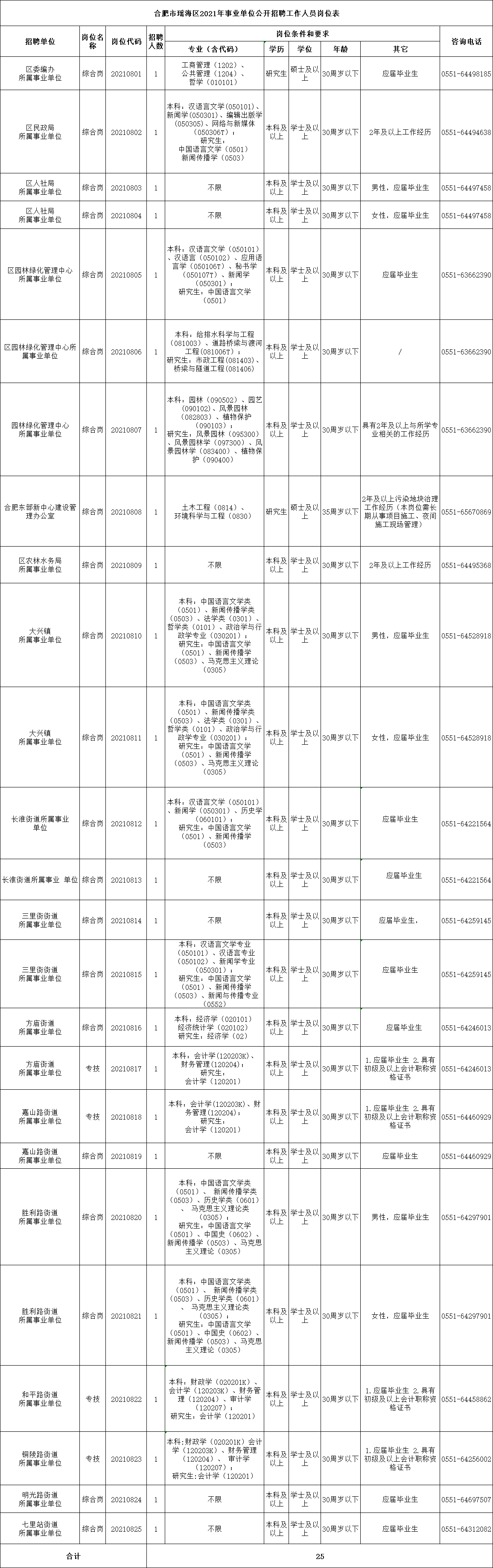 微信图片_20210819082846.png