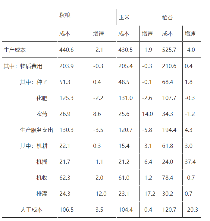 微信截图_20221024142509.png