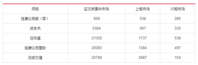 2015安徽公务员考试行测真题