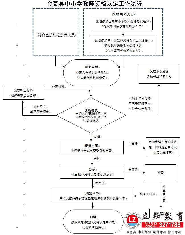 QQ图片20170320113334.png